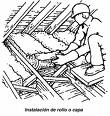 tres tipos de transferencia de calor